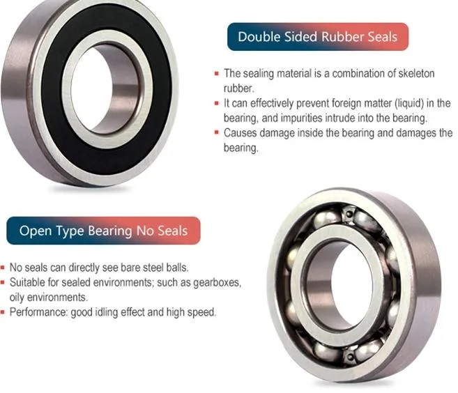 1688 Hotsale Stainless Steel & Gcr15 Deep Groove Ball Bearing